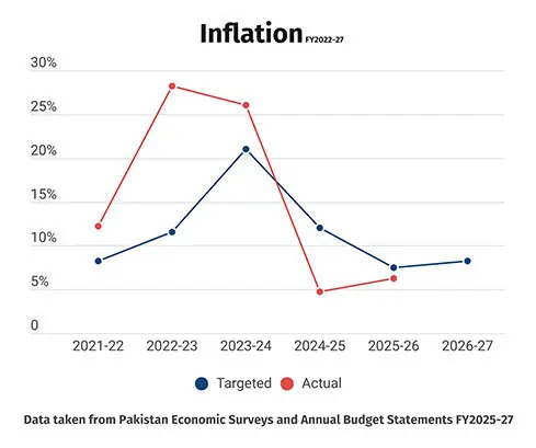 Annual Plan keeps focus on 5Es framework Annual Plan keeps focus on 5Es framework