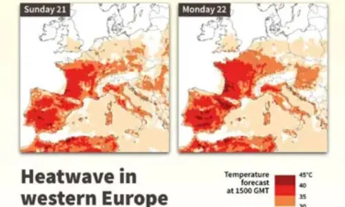 Europe swelters as temperature records tumble