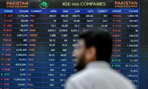 PSX closes lower as geopolitical uncertainty weighs PSX closes lower as geopolitical uncertainty weighs