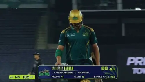 CRICKET: INTRODUCING THE CBI CRICKET: INTRODUCING THE CBI