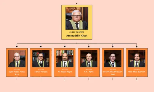 How the FCC is rolling back decades of progress through regressive jurisprudence