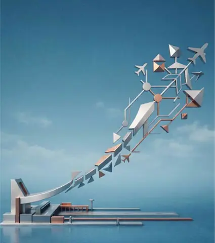 Aviation ecosystem Aviation ecosystem