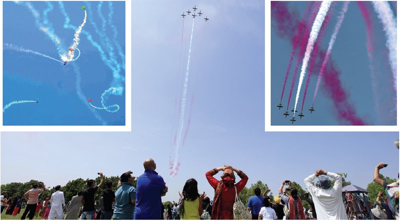 Spectators watch air acrobatic performances by the PAF’s Sherdil squadron from Islamabad’s Fatima Jinnah Park. In the inset (top left), paratroopers can be seen leaving colourful trails as they float back down to earth. — Agencies