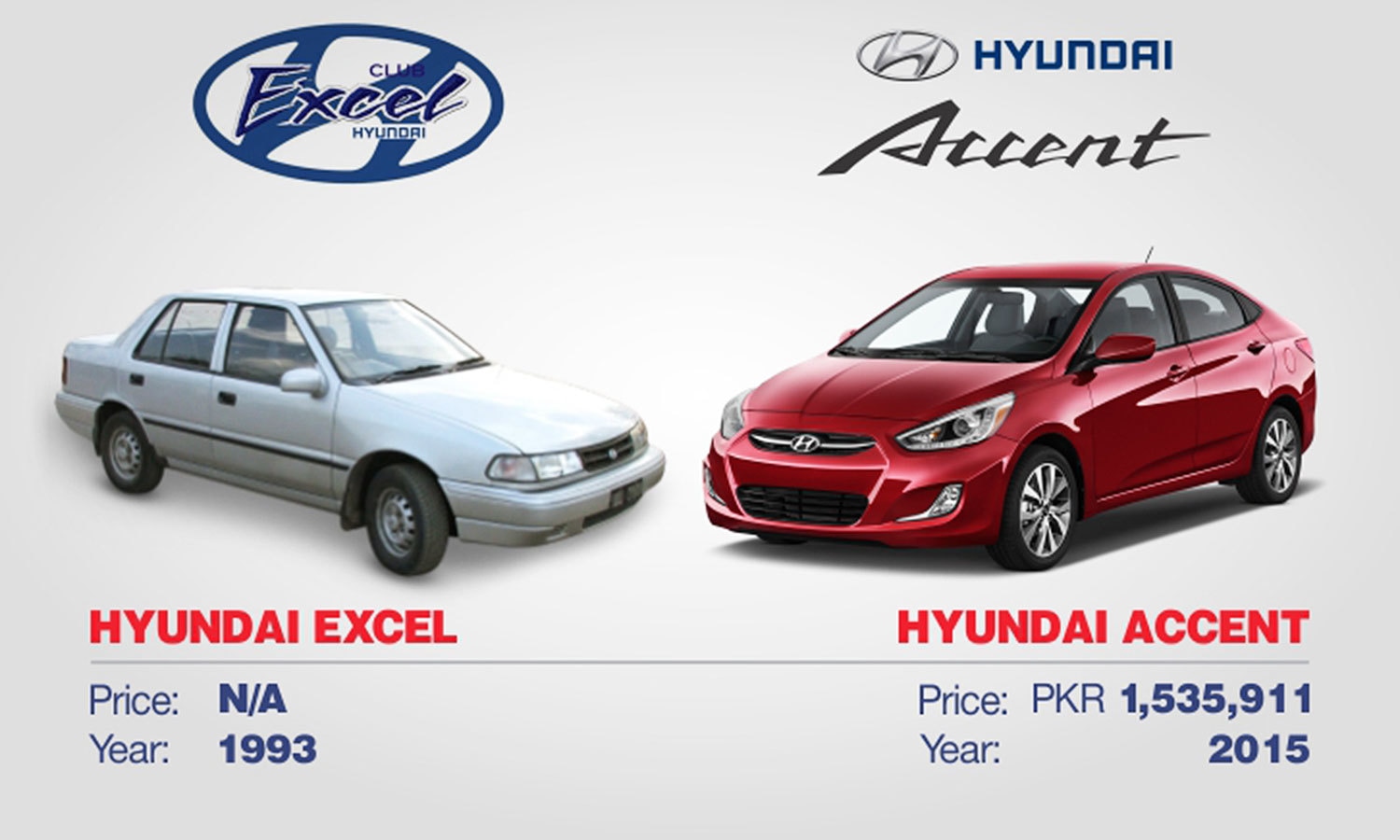 Japanese Car Companies In Pakistan Auto Policy 2016 21 And Upcoming 