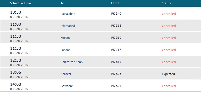 PIA flight operations at Jinnah International Airport, Karachi, from 10.30am-2.00pm. ─ karachiairport.com.pk