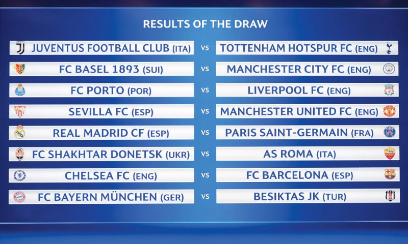 NYON: A picture shows a board displays the fixtures after the round-of-16 draw of the UEFA Champions League at the UEFA headquarters on Monday.—AFP