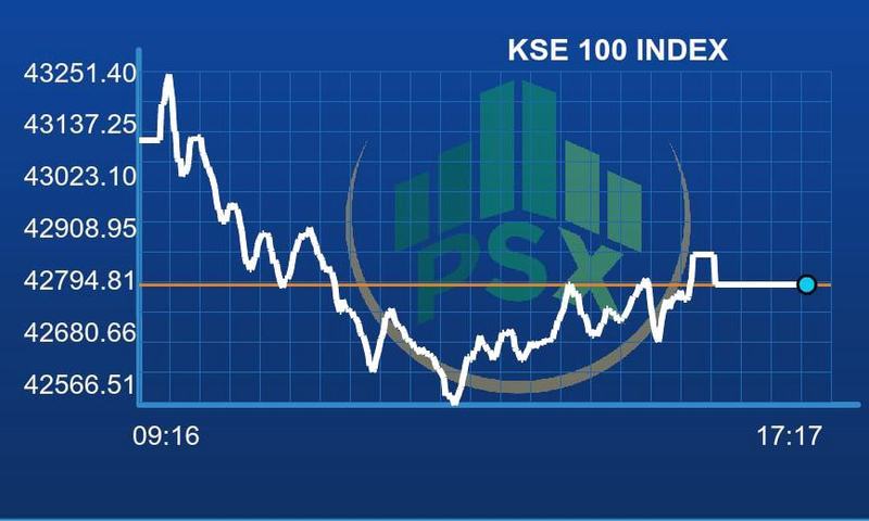 &mdash;فوٹو: پی ایس ایکس