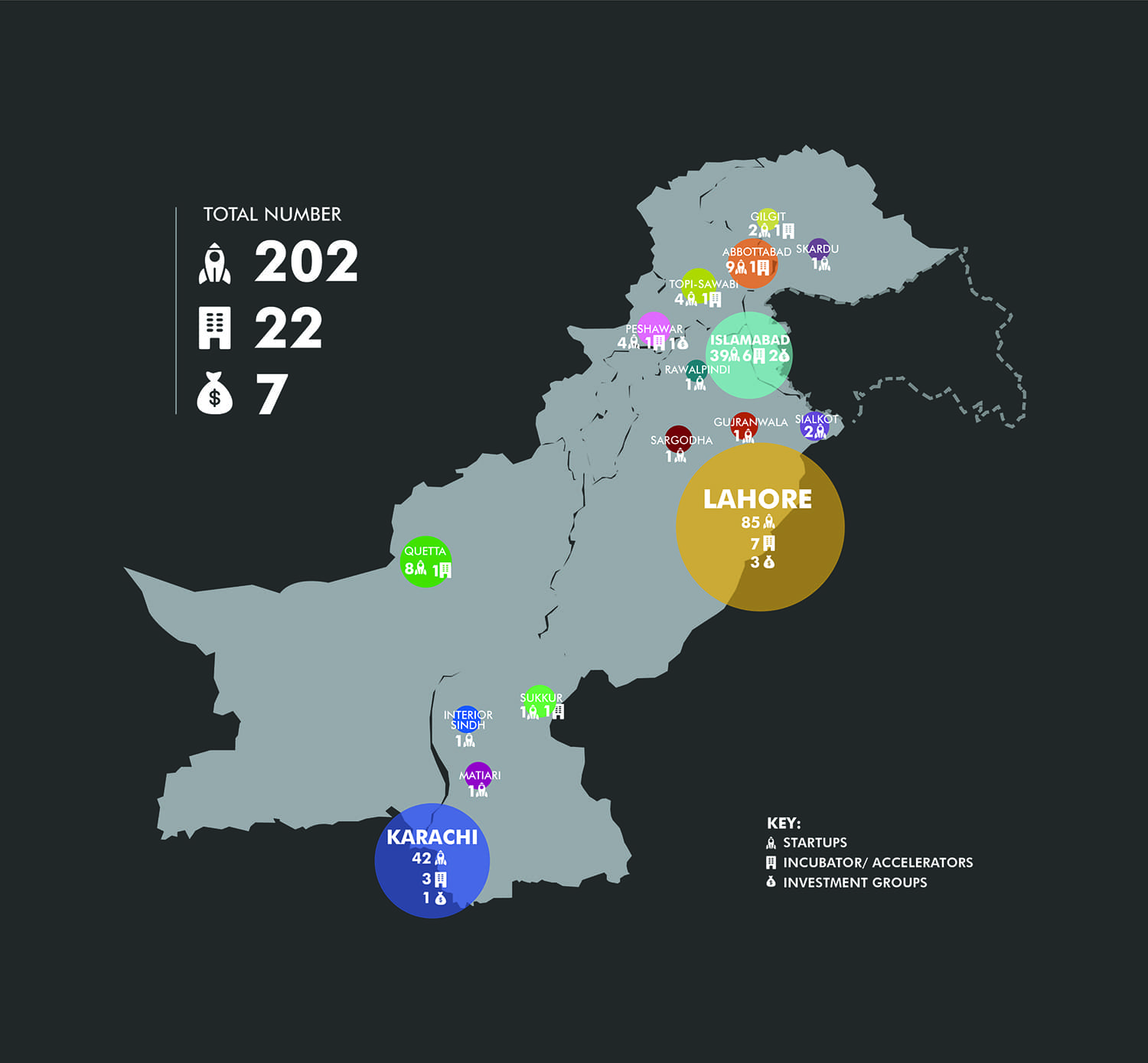 Ocr Biology Grade Boundaries June 2022 Gcse
