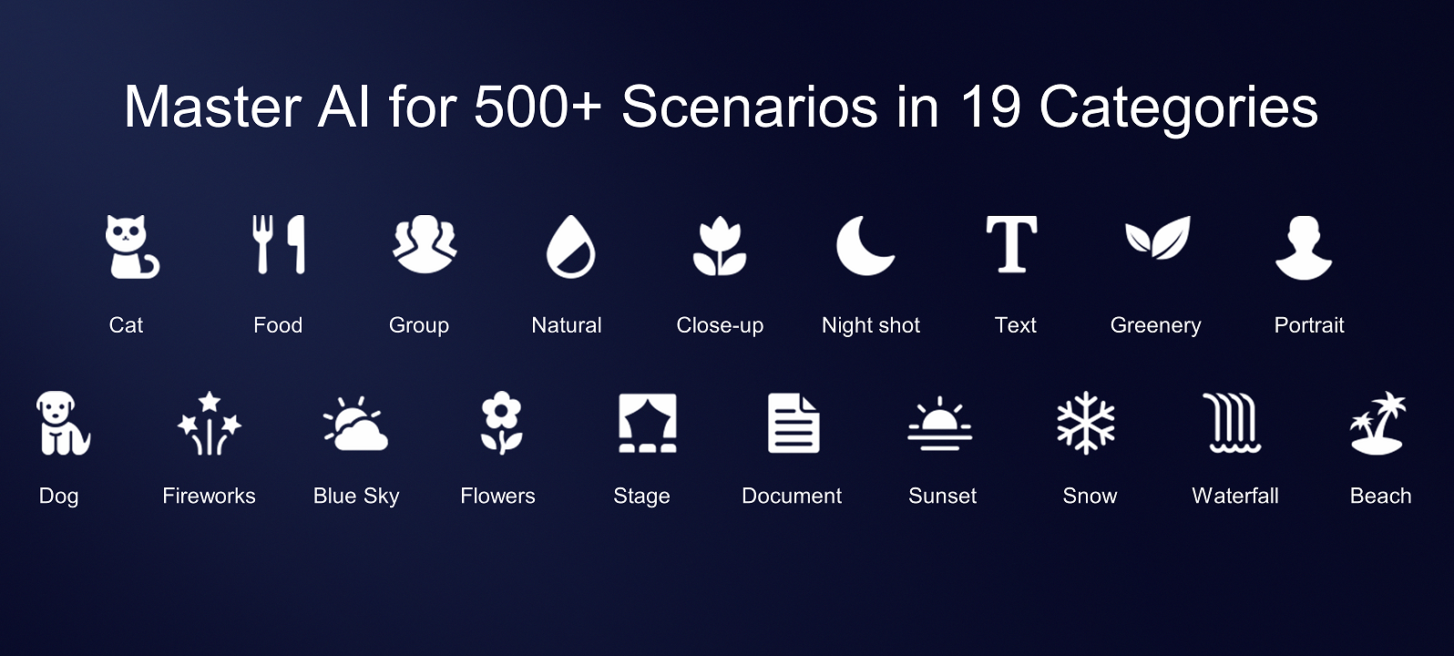 Huawei P20 Pro - AI Scenario Sensing