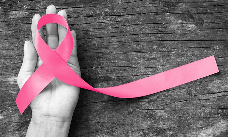 Breast Cancer Awareness: A step-by-step guide to breast self-examination - DAWN.COM