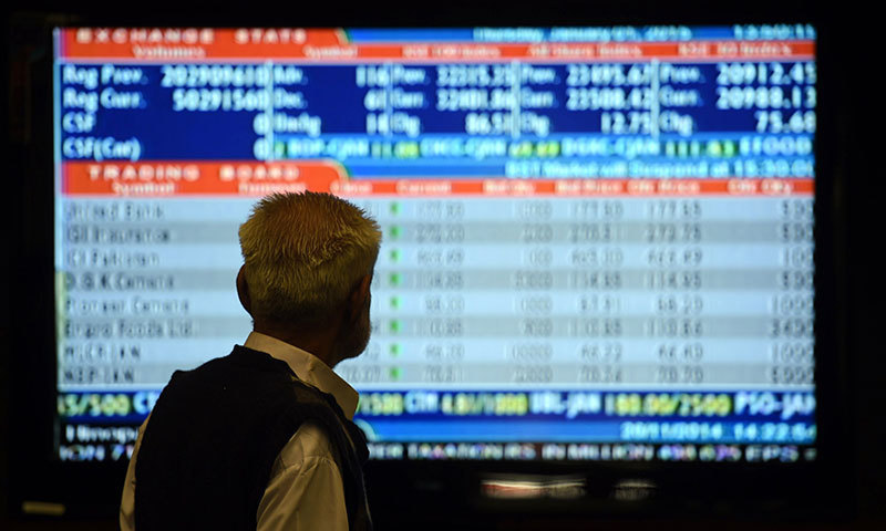 The markets yielded to the ongoing uncertainty on US-China trade war, geopolitical insecurity over the Kashmir issue. — AFP/File