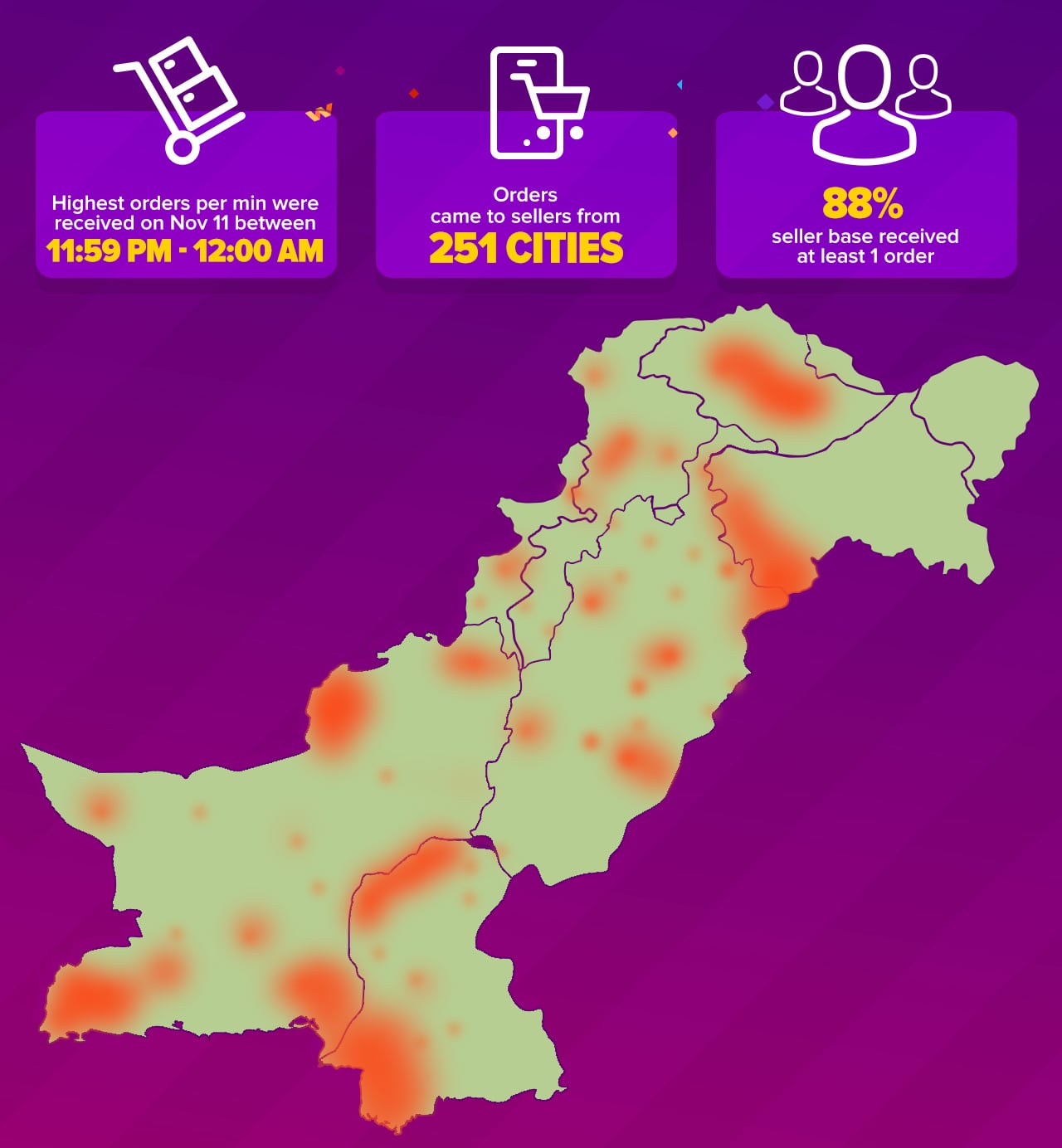 Sellers across the country received orders
