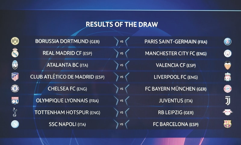 THE results of the UEFA Champions League round-of-16 draw are displayed on a screen at the end of the ceremony on Monday.—AFP