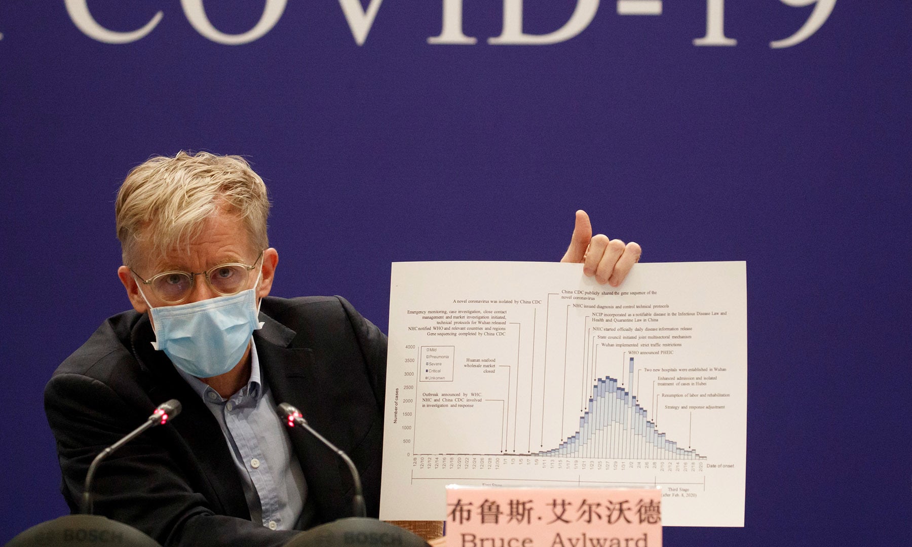 Bruce Aylward of the World Health Organisation attends a news conference of the WHO-China Joint Mission on Covid-19 about its investigation of the outbreak in Beijing on Feb 24. — Reuters