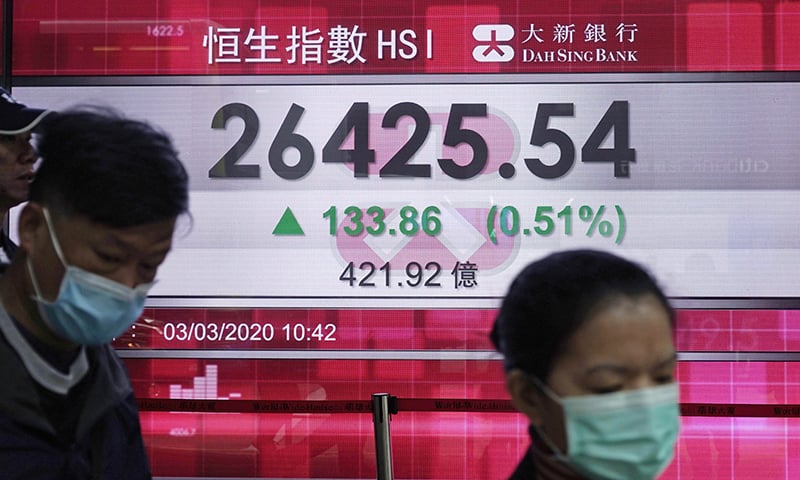 People walk past an electronic board showing Hong Kong share index outside a local bank in Hong Kong on Tuesday. — AP People walk past an electronic board showing Hong Kong share index outside a local bank in Hong Kong on Tuesday. — AP