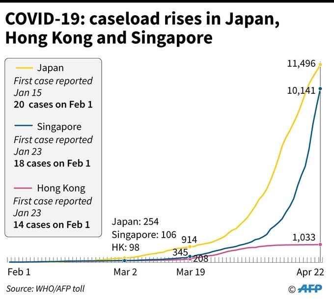 Photo courtesy &mdash; AFP Twitter