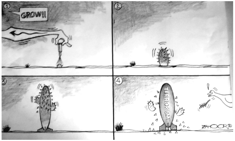 Zahoor's Cartoon