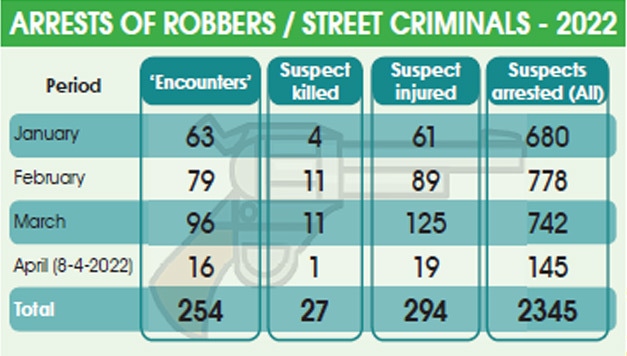 essay on street crime in karachi