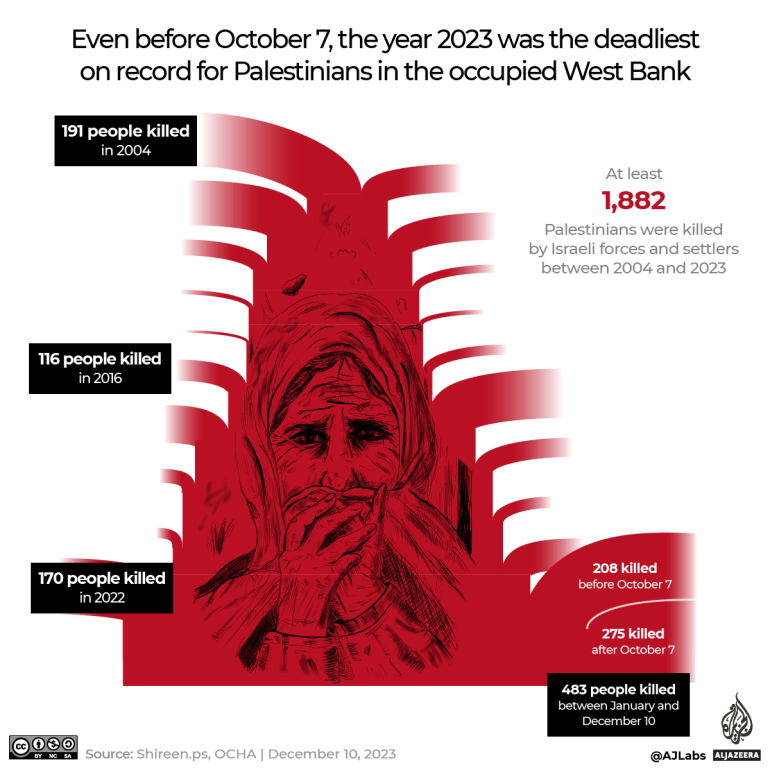  &mdash; Image courtesy Al Jazeera 