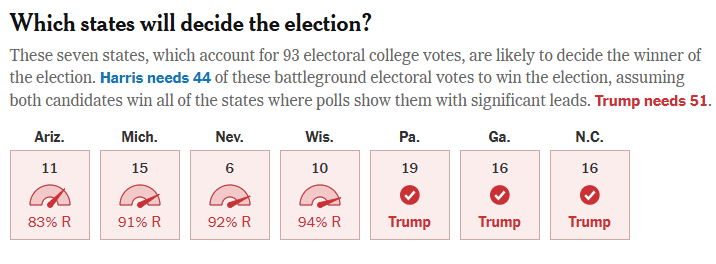  Predictions for four of the seven swing states. &mdash; screengrab courtesy NYT 