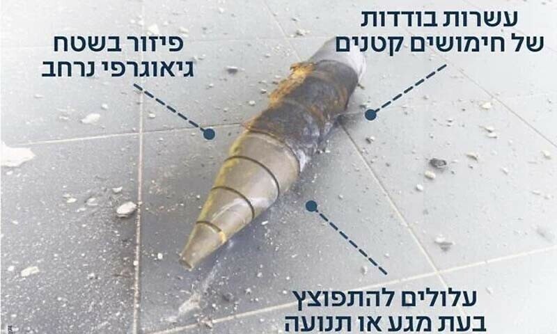 اسرائیلی فوج نے تحقیقات کے بعد تصدیق کی کہ ایرانی میزائل کیساتھ وار ہیڈ یا کلسٹر بم بھی تھے
—فوٹو: ٹائمز آف اسرائیل اسرائیلی فوج نے تحقیقات کے بعد تصدیق کی کہ ایرانی میزائل کیساتھ وار ہیڈ یا کلسٹر بم بھی تھے
—فوٹو: ٹائمز آف اسرائیل