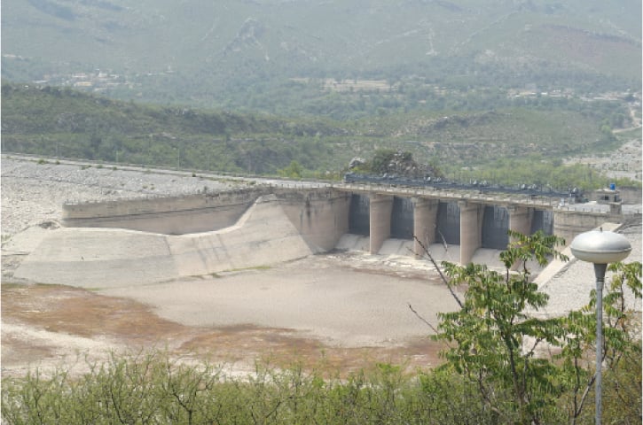  Water level has reduced drastically in Khanpur Dam due to prolonged dry spell. — Dawn 