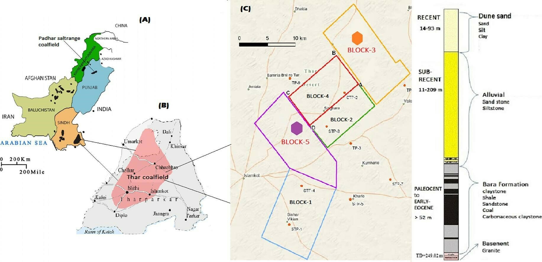 A map showing in pink the size of coal reserves in the middle of district Thar. People worry they will be told to eventually leave the area so mining can take place. That leaves them with very little. Source: Munir et al. Journal of Geochemical Exploration 2018