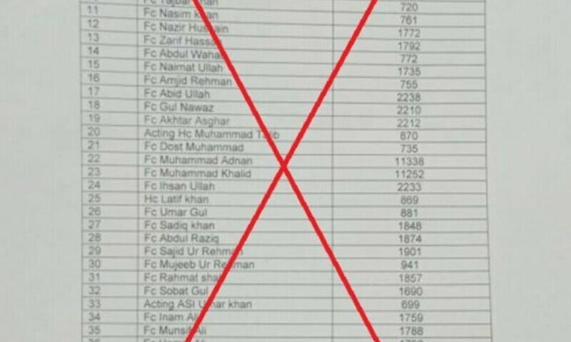 فوٹو: ڈان نیوز فوٹو: ڈان نیوز