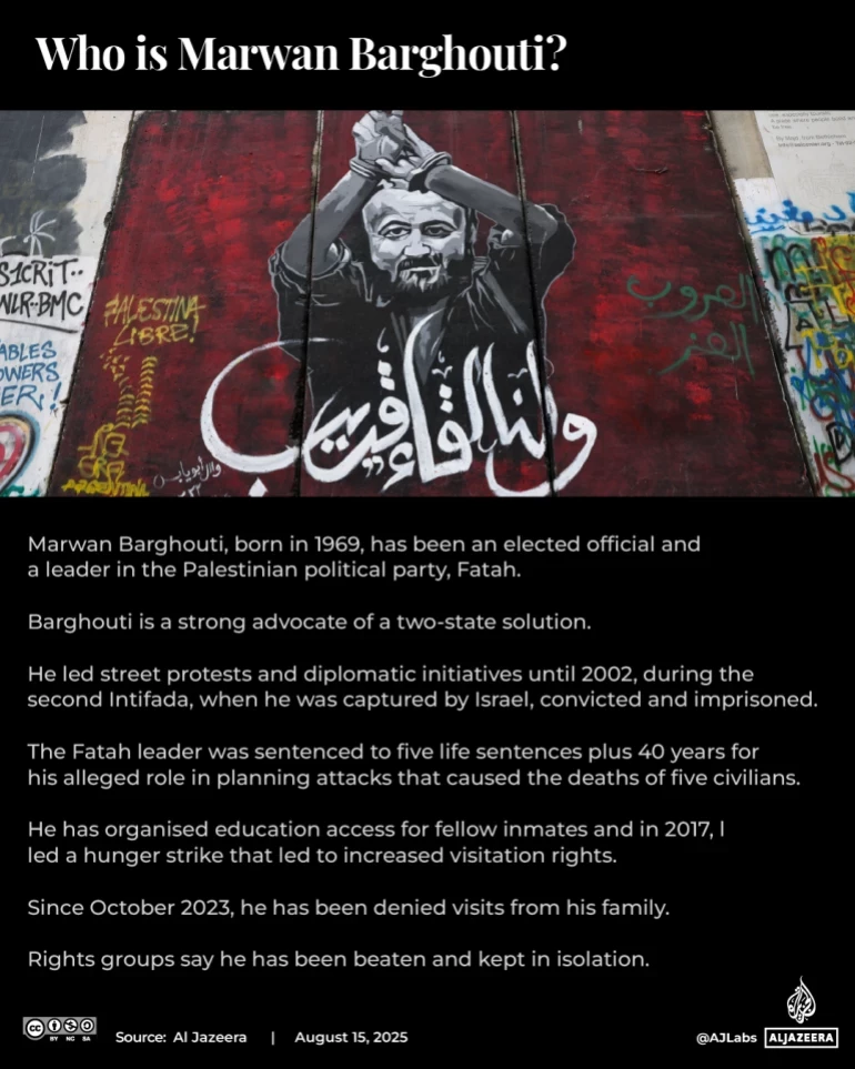 SEE: All you need to know about longtime Palestinian prisoner harassed by Israel&rsquo;s Ben-Gvir