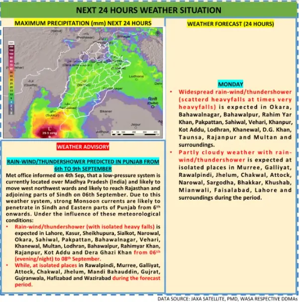  Punjab PDMA&rsquo;s forecast for weather across the province during the next 24 hours. &mdash; PDMA 