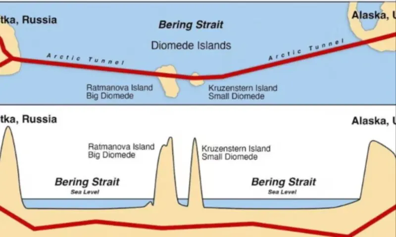 Graphic of the proposed project, after a Kremlin envoy suggested the United States should build a “Putin-Trump” rail tunnel under the Bering Strait to link the two countries, unlock joint exploration of natural resources and “symbolise unity,” in this illustration picture obtained from social media, released October 16, 2025. — Kirill Dmitriev/X/@kadmitriev via Reuters /Illustration Graphic of the proposed project, after a Kremlin envoy suggested the United States should build a “Putin-Trump” rail tunnel under the Bering Strait to link the two countries, unlock joint exploration of natural resources and “symbolise unity,” in this illustration picture obtained from social media, released October 16, 2025. — Kirill Dmitriev/X/@kadmitriev via Reuters /Illustration