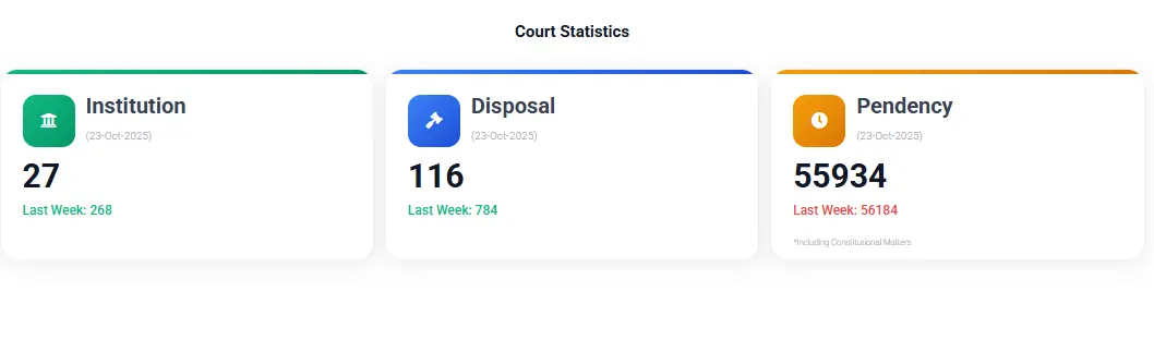  Screengrab via Supreme Court website 