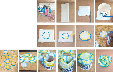 Photos by the writer