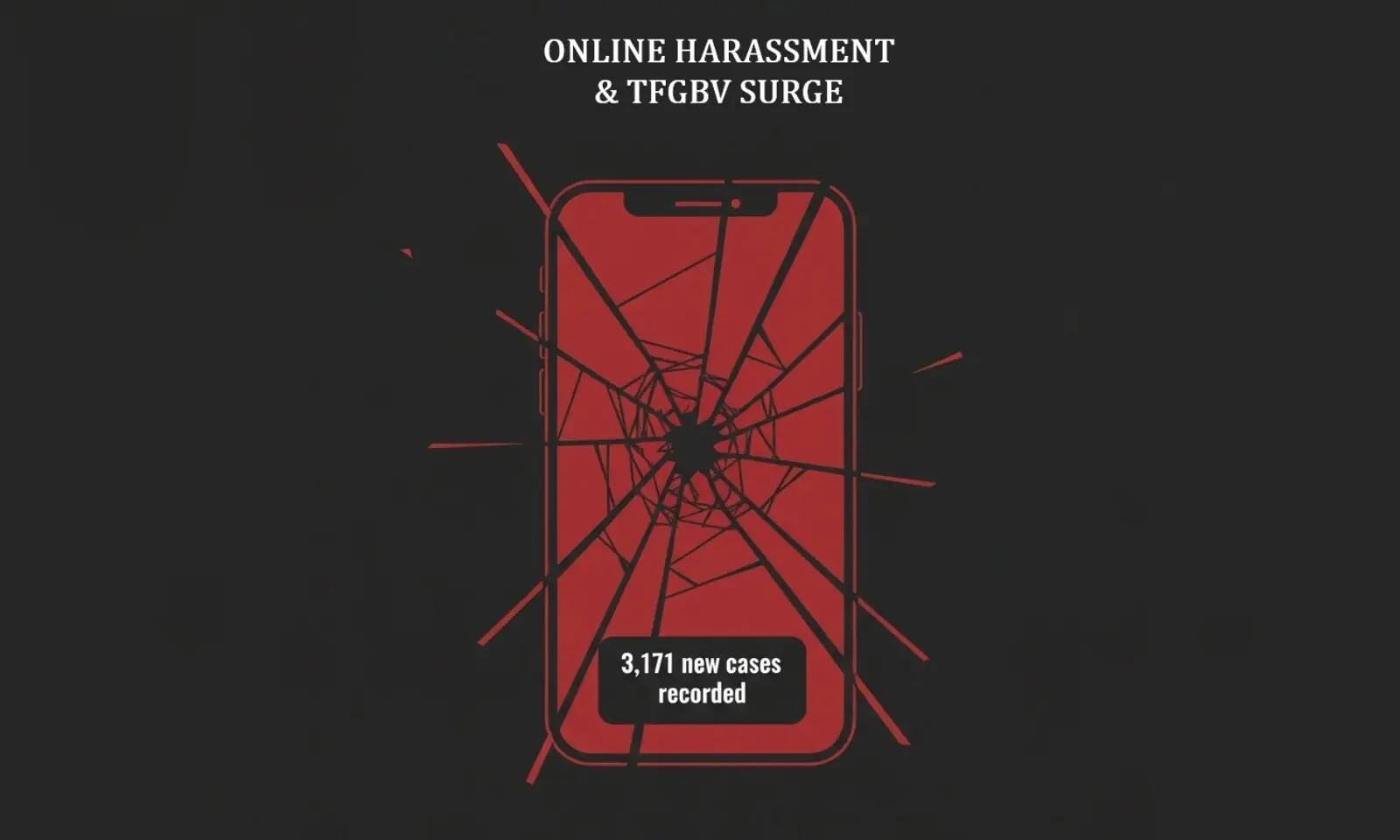 This infographic is created using Imagine Art