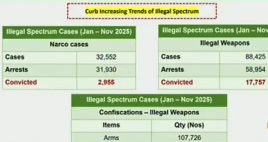   A screengrab from the presentation played at the DG ISPR’s press conference on January 6.  