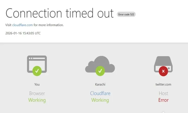 Screenshot of a Cloudflare error a staffer at Dawn saw when they tried accessing the website at 8:52pm PKT.