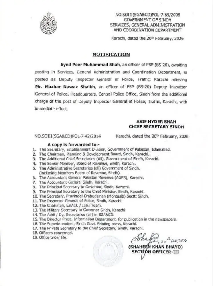 Sindh govt reinstates DIG Pir Muhammad Shah as chief of Karachi Traffic Police Sindh govt reinstates DIG Pir Muhammad Shah as chief of Karachi Traffic Police