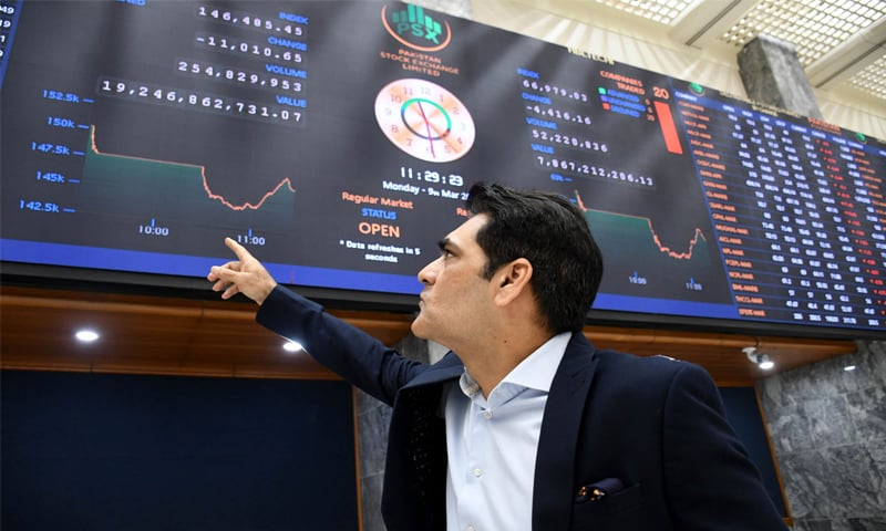 A dearth of positive triggers amid persistent volatility stemming from ongoing regional tensions rattled investor confidence on Monday.&mdash;Online