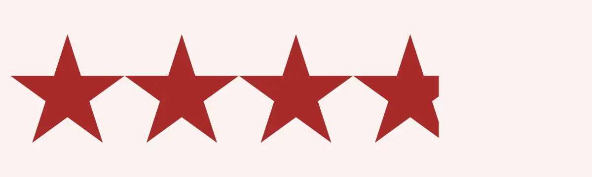  Rating: 3.75/5 