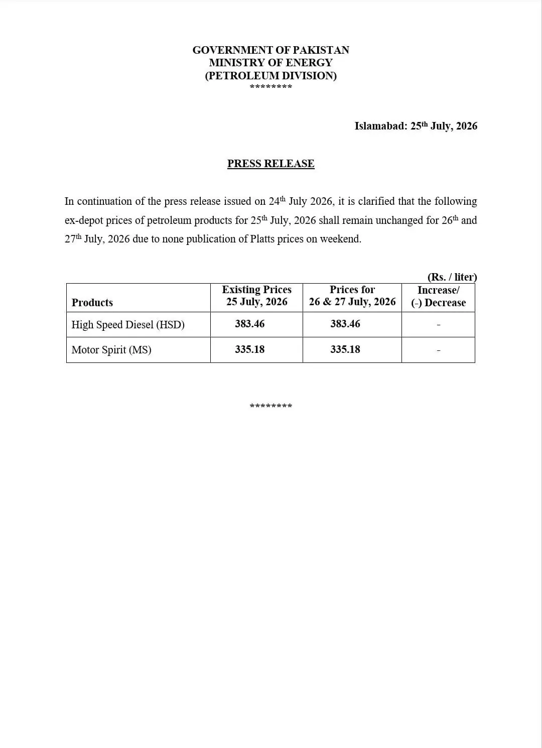 Govt keeps petrol, diesel prices unchanged for two days Govt keeps petrol, diesel prices unchanged for two days