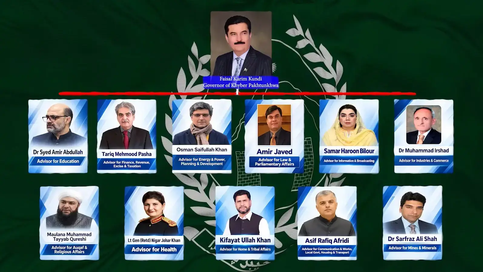 The members of the Khyber Pakhtunkhwa Advisory Council. — DawnNewsTV The members of the Khyber Pakhtunkhwa Advisory Council. — DawnNewsTV
