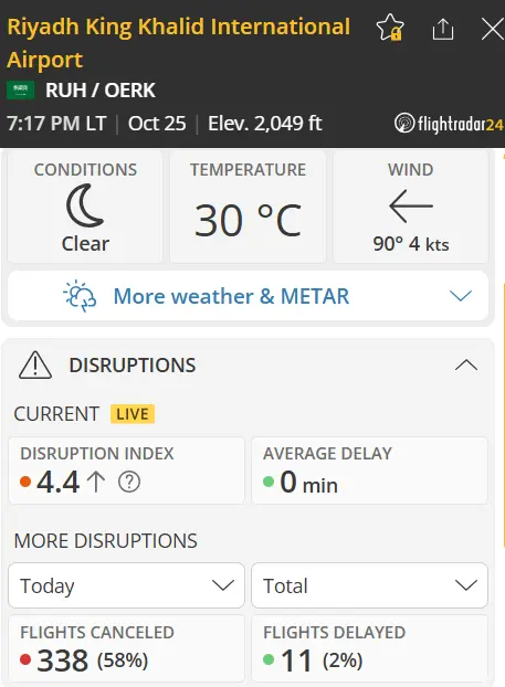 Screengrab from Flightradar24 taken at around 9pm on Oct 25, 2026.