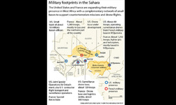 Pentagon set to open second drone base in Niger as it expands operations in Africa