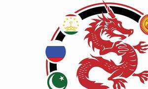 What does the SCO full membership hold for Pakistan?