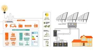 CONSERVATION: BOOST YOUR ENERGY