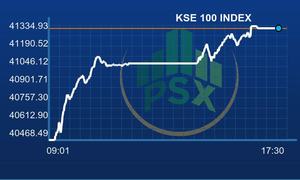 PSX ends volatile week on positive sentiment as KSE-100 Index recoups 844 points