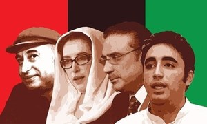 Quiz: How well do you know Pakistan People's Party