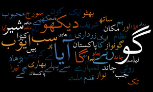 پاکستان کی سیاسی جماعتیں ان کے نعرے اور انتخابات