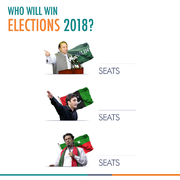 Predict the number of NAs each party will win in #Elections2018 -- and win Rs25,000.