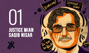 Chief Justice Saqib Nisar: Judging too much